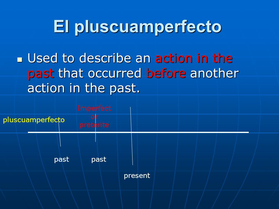 El pluscuamperfecto El pluscuamperfecto Used to describe an action in the past that occurred before another action in the past.