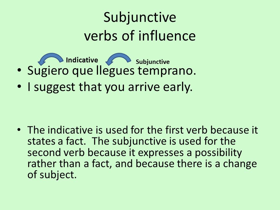 Subjunctive verbs of Influence In English, you can use the infinitive or the subjunctive after verbs that are used to influence the actions of others.