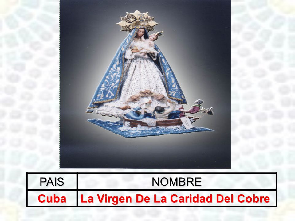 PAISNOMBRE Cuba La Virgen De La Caridad Del Cobre