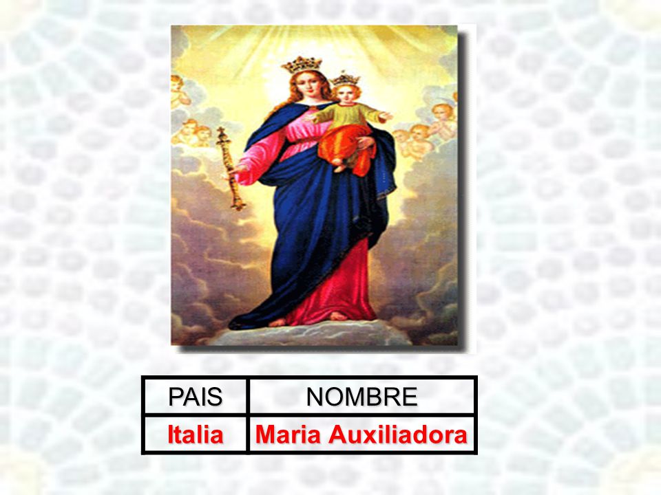 PAISNOMBRE Italia Maria Auxiliadora