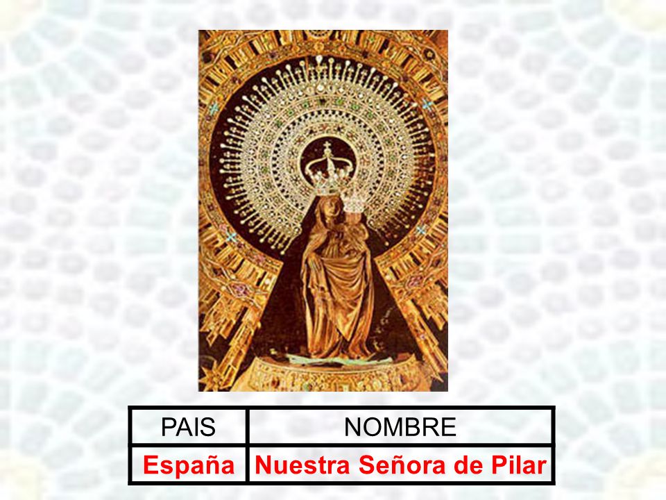 PAISNOMBRE EspañaNuestra Señora de Pilar