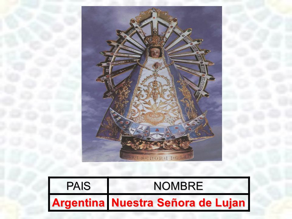 PAISNOMBRE Argentina Nuestra Señora de Lujan