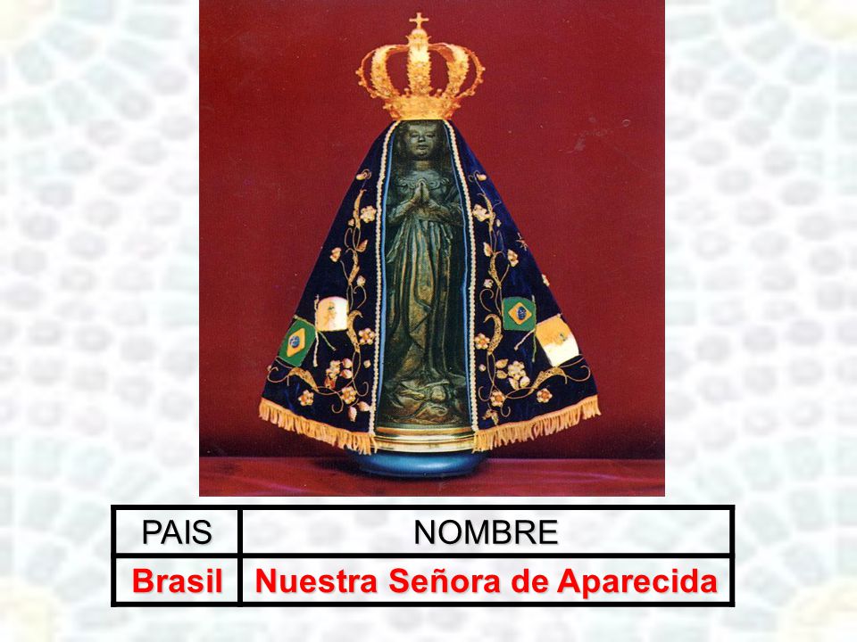 PAISNOMBRE Brasil Nuestra Señora de Aparecida