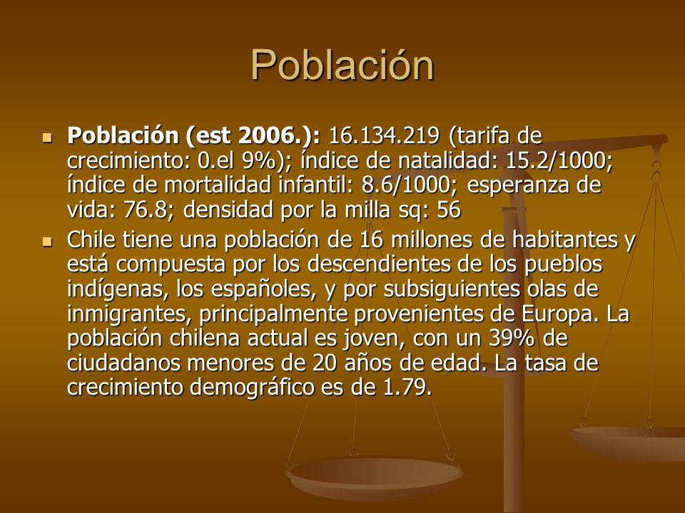 Población Población (est 2006.): (tarifa de crecimiento: 0.el 9%); índice de natalidad: 15.2/1000; índice de mortalidad infantil: 8.6/1000; esperanza de vida: 76.8; densidad por la milla sq: 56 Población (est 2006.): (tarifa de crecimiento: 0.el 9%); índice de natalidad: 15.2/1000; índice de mortalidad infantil: 8.6/1000; esperanza de vida: 76.8; densidad por la milla sq: 56 Chile tiene una población de 16 millones de habitantes y está compuesta por los descendientes de los pueblos indígenas, los españoles, y por subsiguientes olas de inmigrantes, principalmente provenientes de Europa.