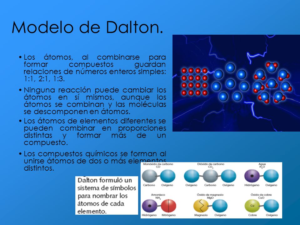 QUIMICA. Modelo de Dalton. Fue el primer modelo atómico con bases  científicas, fue formulado en 1808 por John Dalton. Se considera que los  átomos son. - ppt descargar