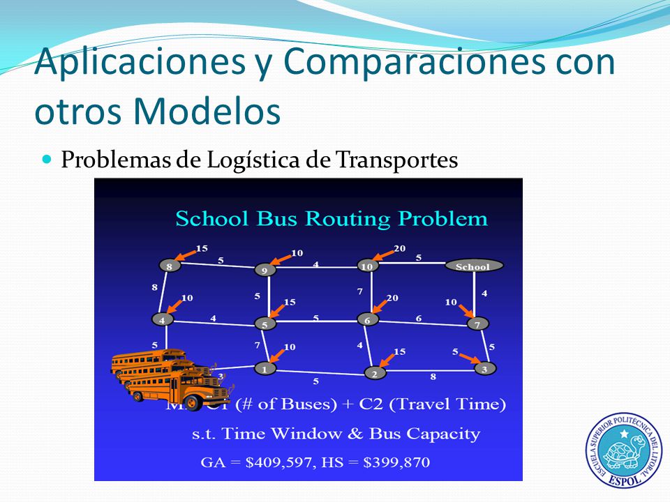 Aplicaciones y Comparaciones con otros Modelos Problemas de Logística de Transportes