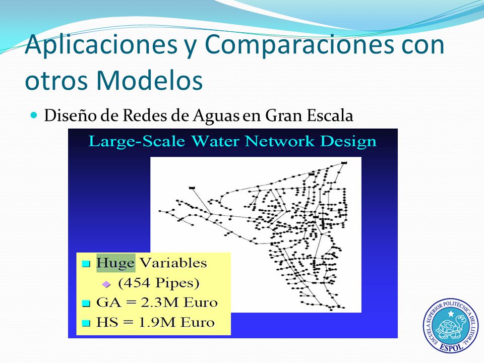 Aplicaciones y Comparaciones con otros Modelos Diseño de Redes de Aguas en Gran Escala