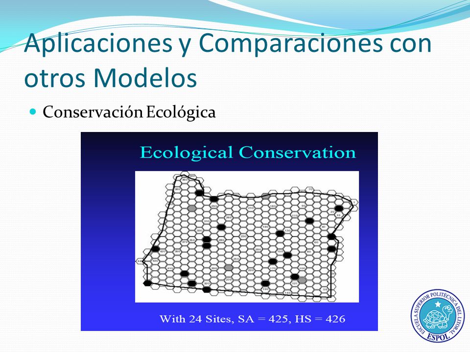 Aplicaciones y Comparaciones con otros Modelos Conservación Ecológica