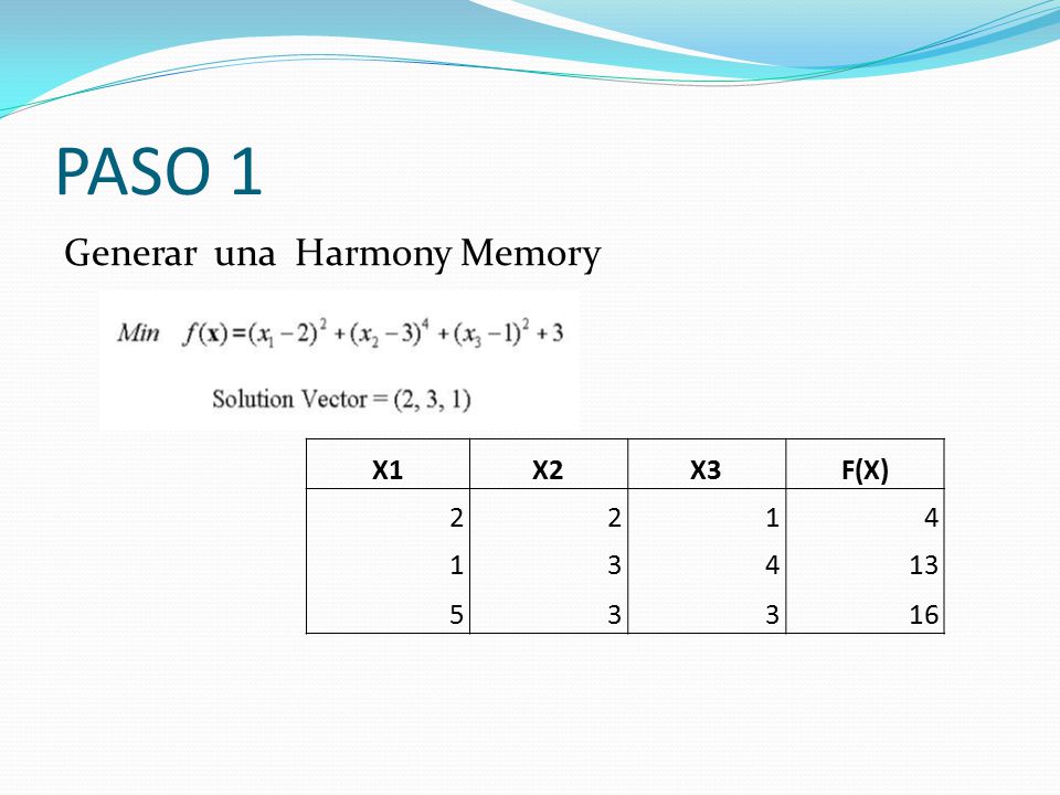 PASO 1 Generar una Harmony Memory X1X2X3F(X)