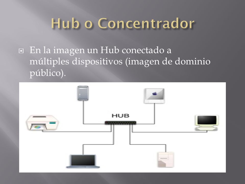  En la imagen un Hub conectado a múltiples dispositivos (imagen de dominio público).
