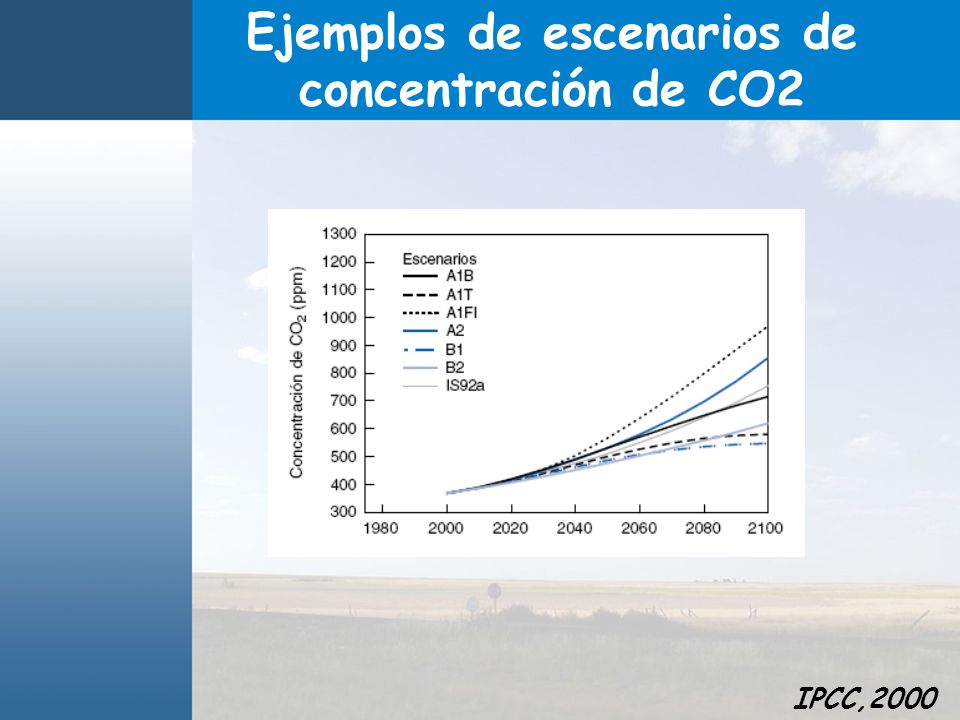 Ejemplos de escenarios de concentración de CO2 IPCC,2000