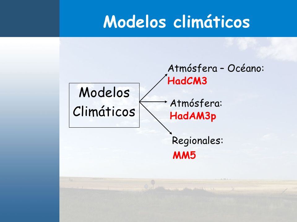 Modelos climáticos Modelos Climáticos Atmósfera – Océano: HadCM3 Atmósfera: HadAM3p Regionales: MM5