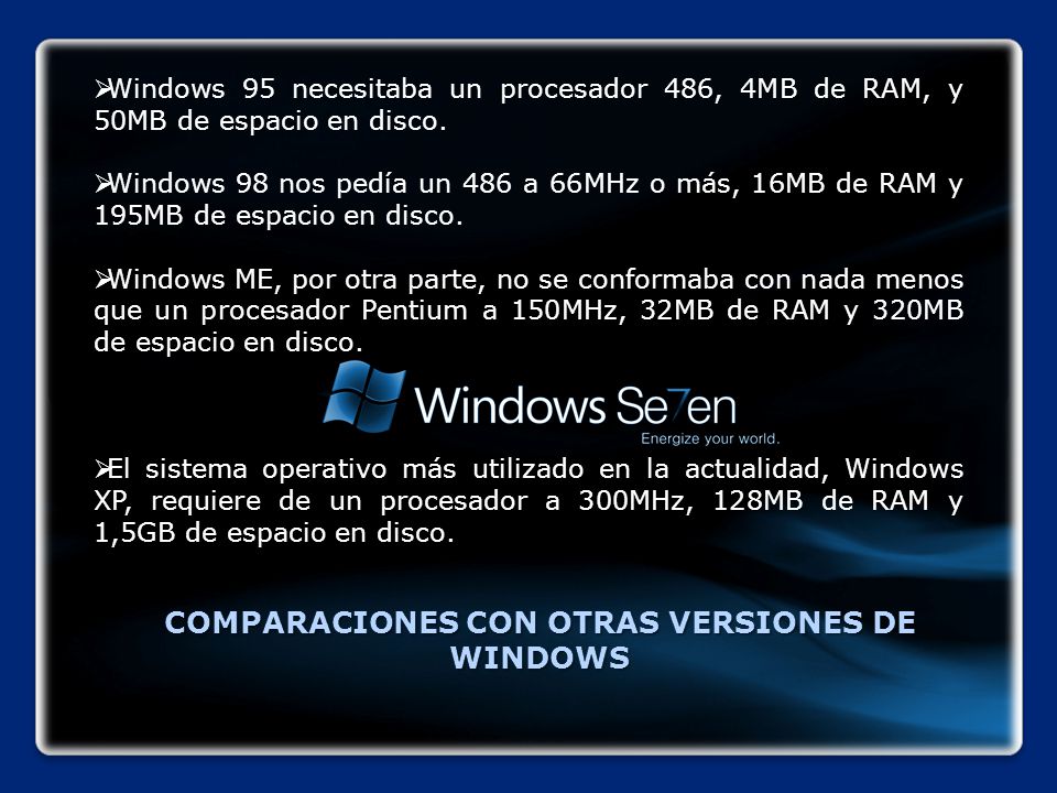 COMPARACIONES CON OTRAS VERSIONES DE WINDOWS  Windows 95 necesitaba un procesador 486, 4MB de RAM, y 50MB de espacio en disco.