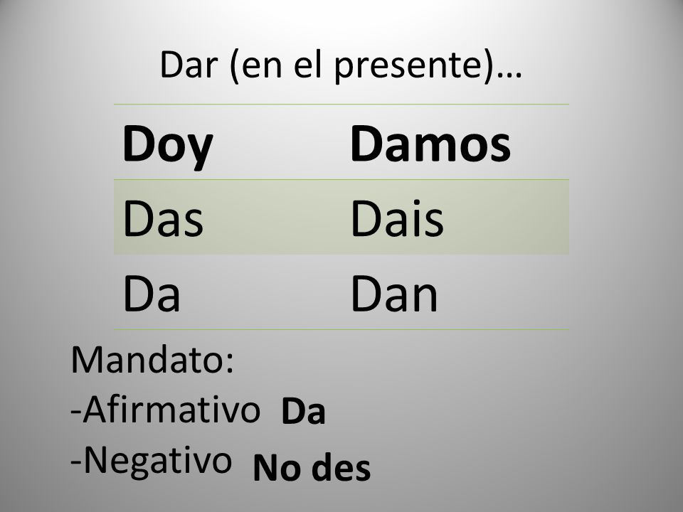 Dar (en el presente)… DoyDamos DasDais DaDan Mandato: -Afirmativo -Negativo Da No des