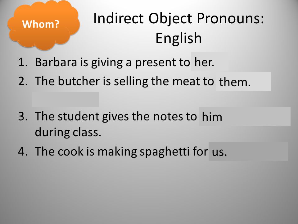 Indirect Object Pronouns: English 1.Barbara is giving a present to Laura.