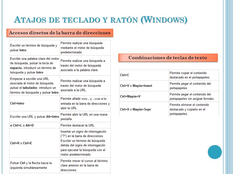 A TAJOS DE TECLADO Y RATÓN (W INDOWS ) Accesos directos de la barra de direcciones Combinaciones de teclas de texto