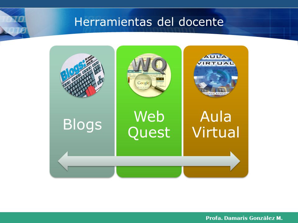 Profa. Damaris González M. Herramientas del docente Blogs Web Quest Aula Virtual