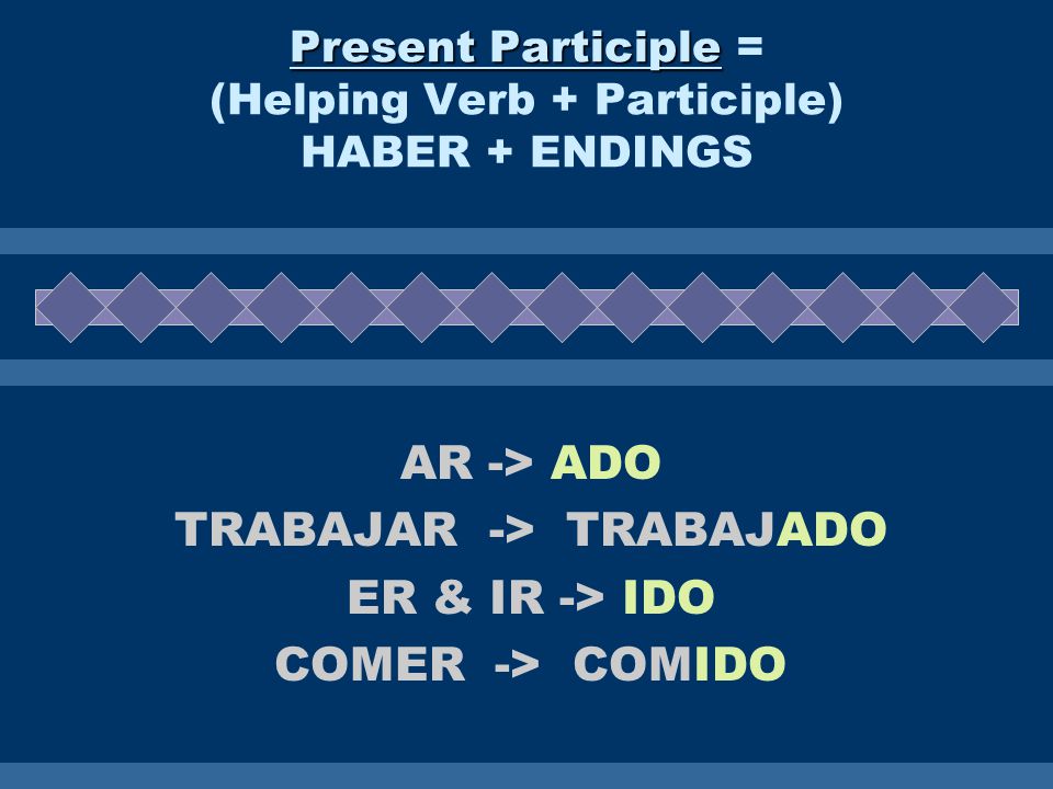 Present Participle Present Participle = (Helping Verb + Participle) TO HAVE + ___ ED Present Participle Present Participle = (Helping Verb + Participle) HABER + ENDINGS