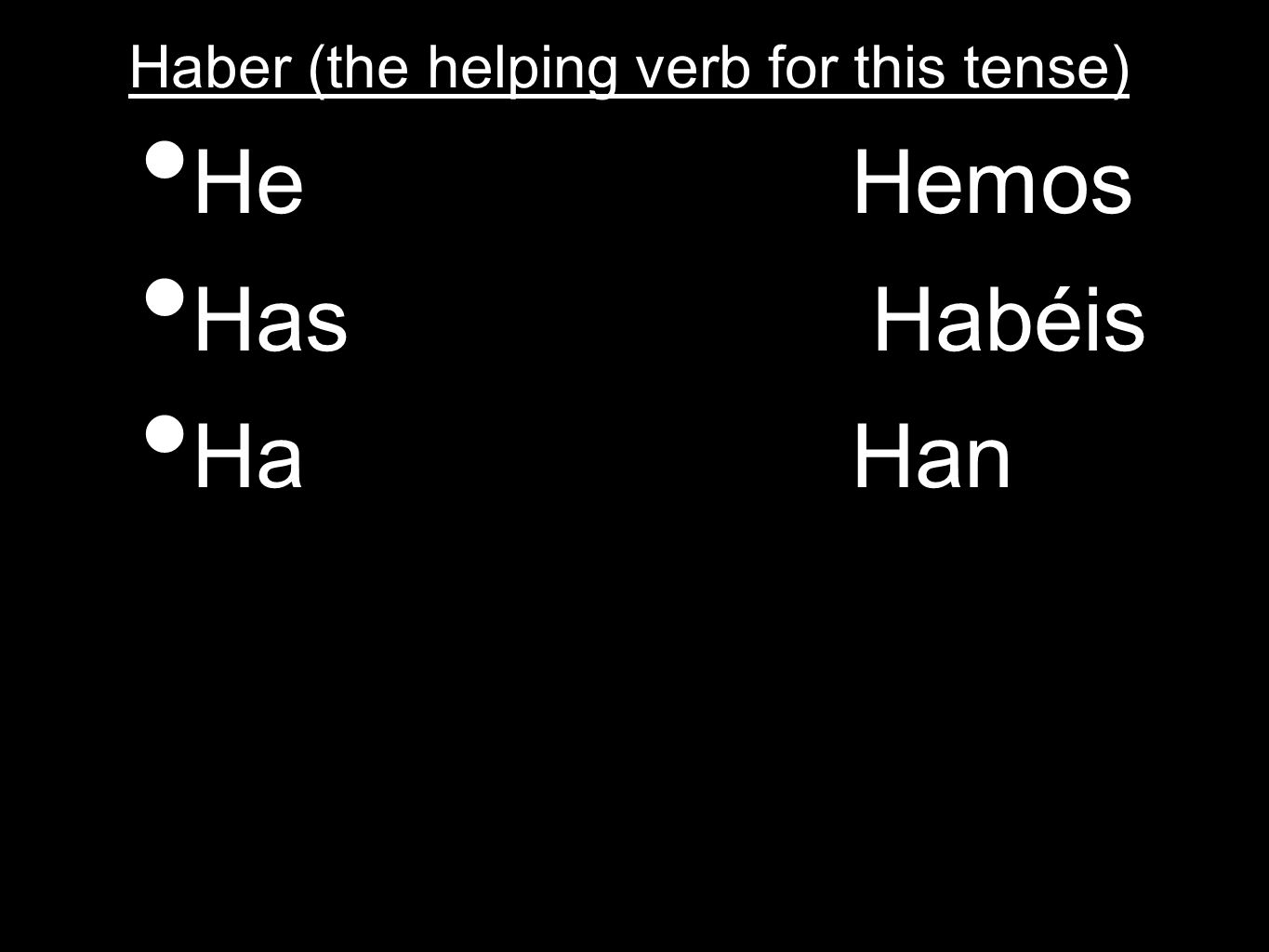 Haber (the helping verb for this tense) He Hemos Has Habéis Ha Han