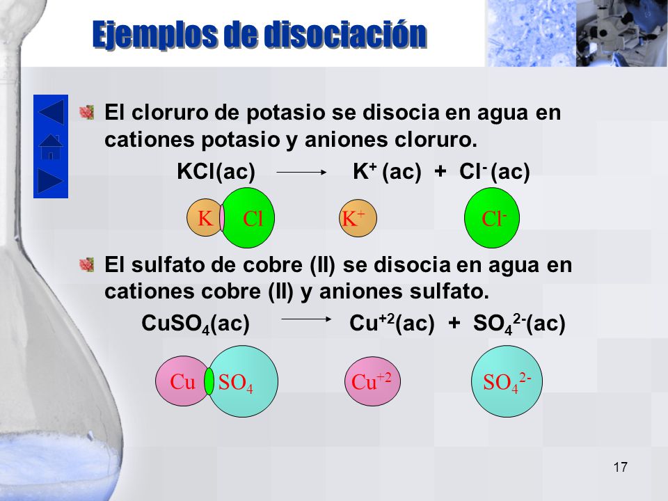 16 Siete elementos existen naturalmente como moléculas diatómicas: H 2, N 2, O 2, F 2, Cl 2, Br 2, y I 2 Moléculas diatómicas
