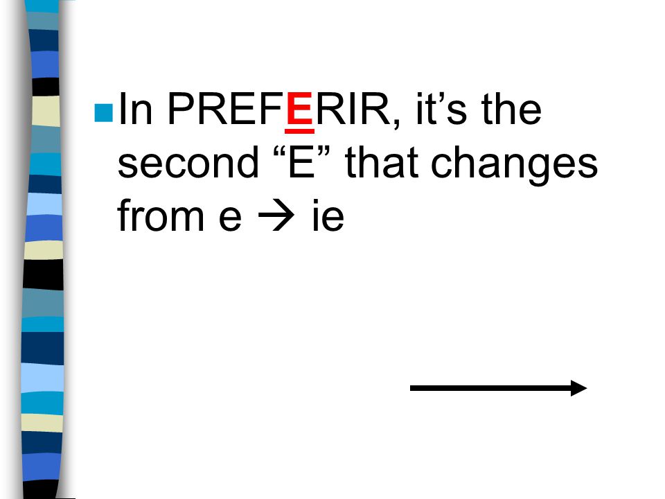 PREFERIR n Preferir is conjugated the same way as Querer and Pensar, however it is an -ir ending verb.
