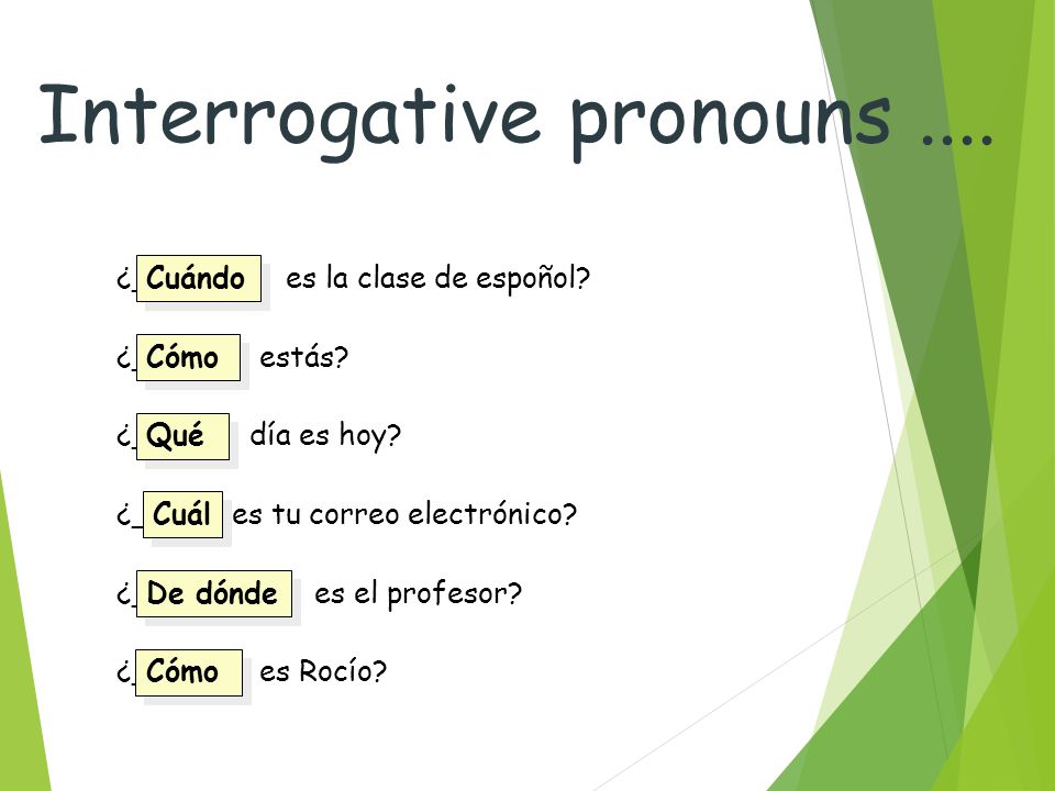Interrogative pronouns.... ¿______ es la clase de espoñol.