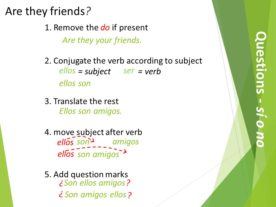 Questions - sí o no Are they friends. 1. Remove the do if present Are they your friends.