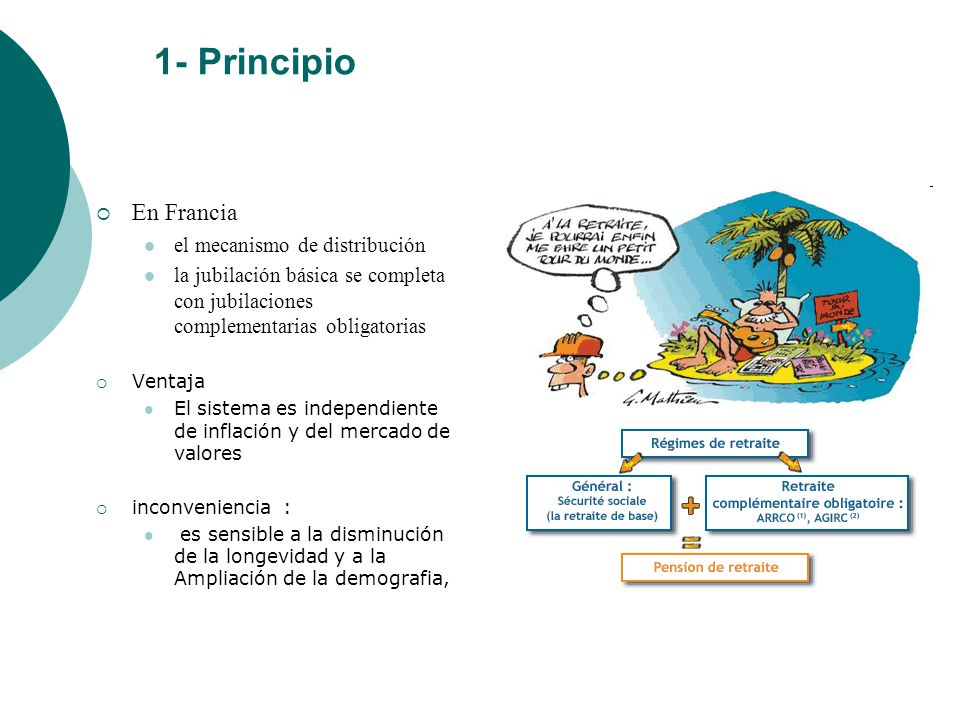 Jubilacion En Francia Muriel Bourdon Iut2 Grenoble Ppt Descargar