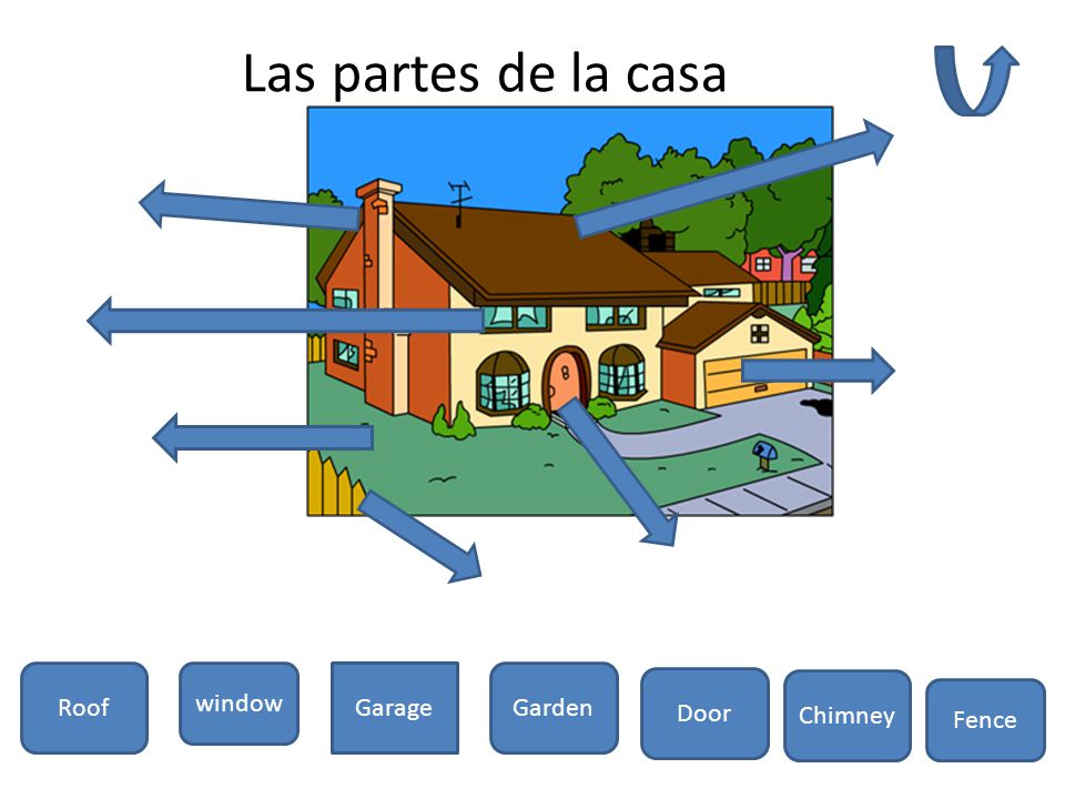 Universidad Joven Con Espiritu De Grandeza Proyecto De Ingles