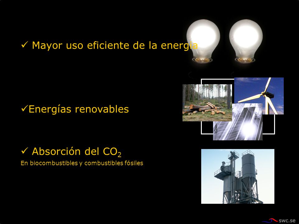 Mayor uso eficiente de la energia Energías renovables Absorción del CO 2 En biocombustibles y combustibles fósiles