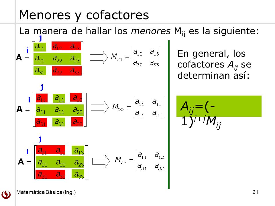 Matemática Básica (Ing.) 21 Menores y cofactores La manera de hallar los menores M ij es la siguiente: i j i j i j En general, los cofactores A ij se determinan así: A ij =(- 1) i+j M ij