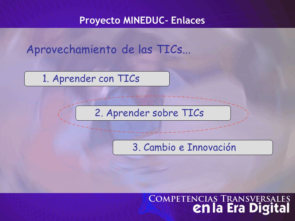 Proyecto MINEDUC- Enlaces 1. Aprender con TICs 2.