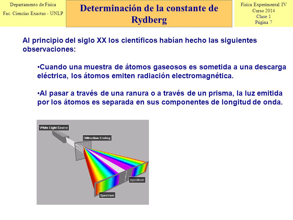 Fisica Experimental IV Curso 2014 Clase 1 Página 7 Departamento de Física Fac.