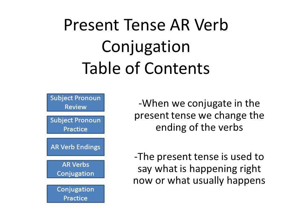 Present Tense AR Verb Conjugation Verbs in Spanish either end in AR, ER or IR For example; hablar-to talk, comer- to eat, and venir- to come When we conjugate in the present tense we change the ending of the verbs The present tense is used to say what is happening right now or what usually happens Table of contents