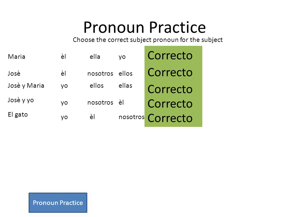 AR Verb Conjugation Click the buttons words to perform the action habl Step one- drop the ar from the end of the verb ar Step two- Look at the subject of the verb Yo Step three- Add the ending that corresponds to the pronoun of the subject o Conjugation Practice
