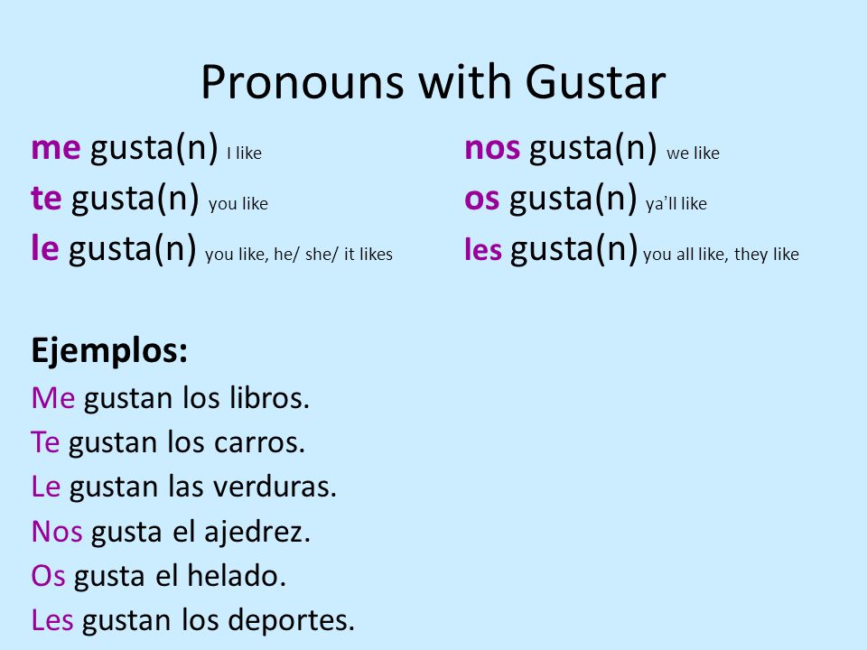 Pronouns with Gustar me gusta(n) I like nos gusta(n) we like te gusta(n) you like os gusta(n) ya’ll like le gusta(n) you like, he/ she/ it likes les gusta(n) you all like, they like Ejemplos: Me gustan los libros.