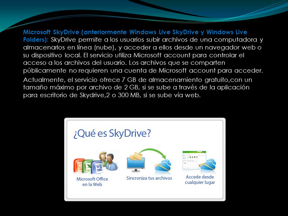 Microsoft SkyDrive (anteriormente Windows Live SkyDrive y Windows Live Folders): SkyDrive permite a los usuarios subir archivos de una computadora y almacenarlos en línea (nube), y acceder a ellos desde un navegador web o su dispositivo local.