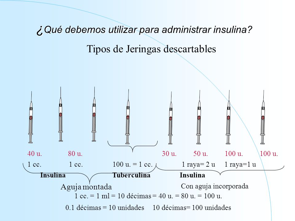 Jeringas:administración de Insulinas Jeringas:administración de Insulinas Jeringas Monoject : c/ 1 unidad - c/aguja = 100 u.
