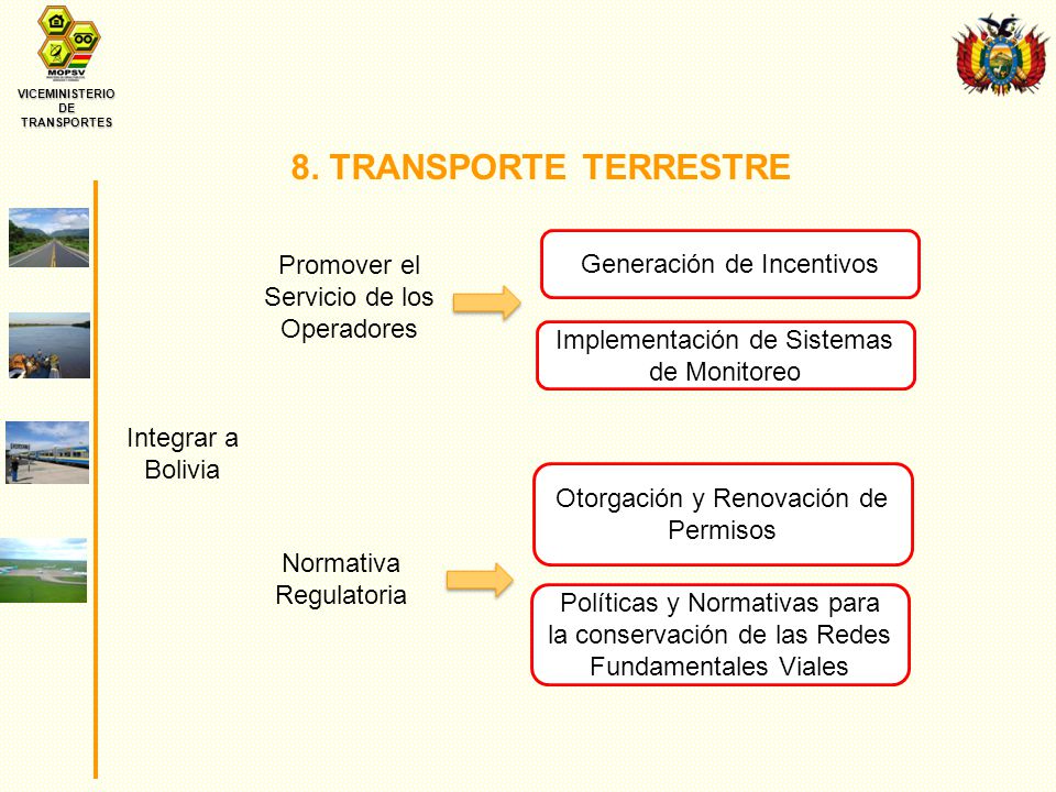 VICEMINISTERIO DE TRANSPORTES 8.