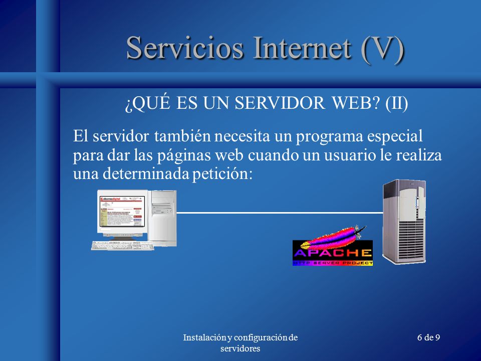 Instalación y configuración de servidores 6 de 9 Servicios Internet (V) El servidor también necesita un programa especial para dar las páginas web cuando un usuario le realiza una determinada petición: ¿QUÉ ES UN SERVIDOR WEB.