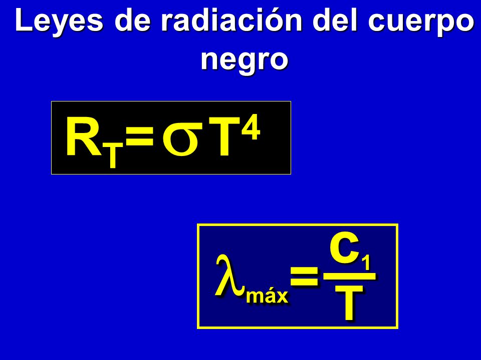 Leyes de radiación del cuerpo negro RT=RT=RT=RT= RT=RT=RT=RT= T4T4T4T4 T4T4T4T4 máx = máx = TT c1c1c1c1