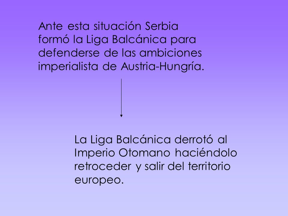 Ante esta situación Serbia formó la Liga Balcánica para defenderse de las ambiciones imperialista de Austria-Hungría.