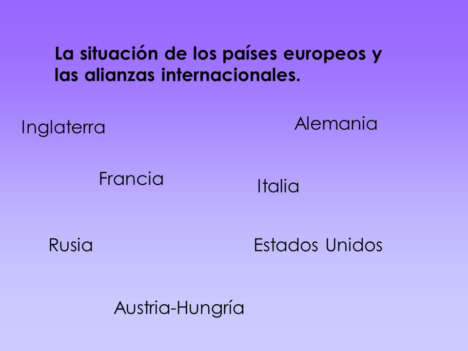 La situación de los países europeos y las alianzas internacionales.