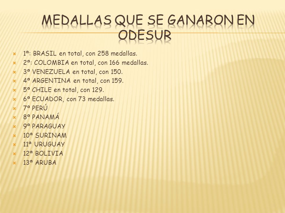  1ª: BRASIL en total, con 258 medallas.  2ª: COLOMBIA en total, con 166 medallas.