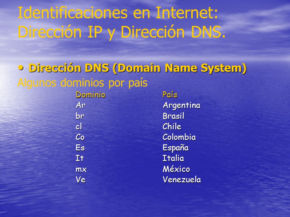 Identificaciones en Internet: Dirección IP y Dirección DNS.