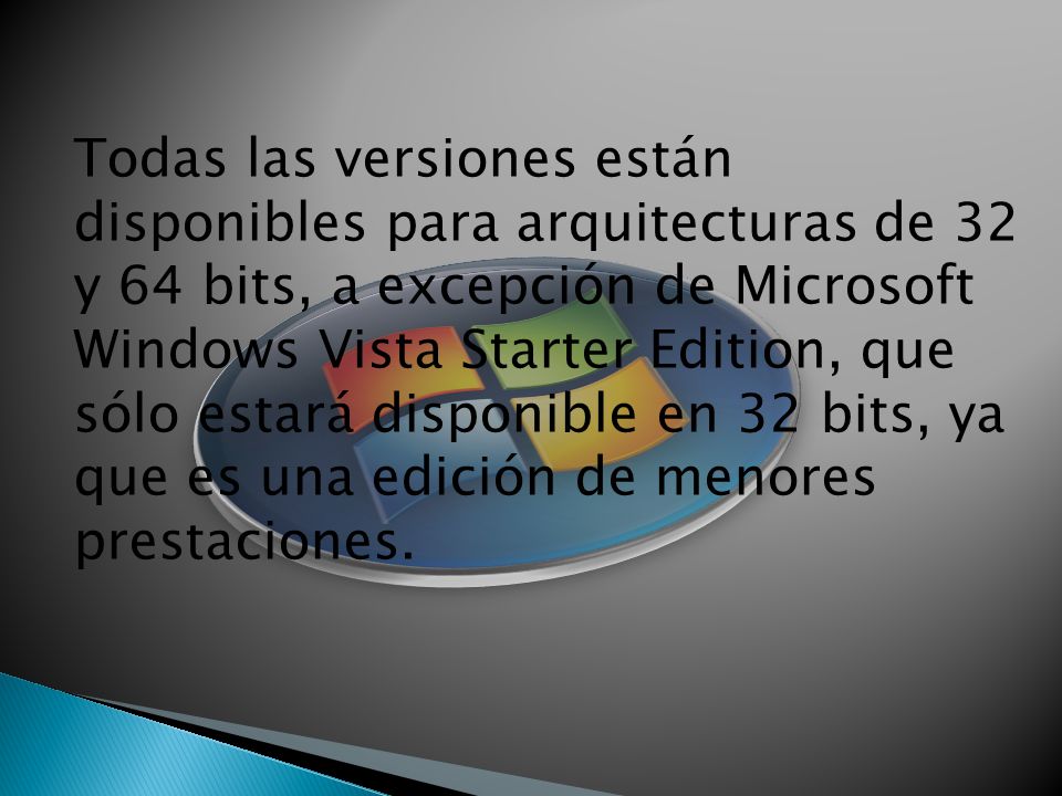Todas las versiones están disponibles para arquitecturas de 32 y 64 bits, a excepción de Microsoft Windows Vista Starter Edition, que sólo estará disponible en 32 bits, ya que es una edición de menores prestaciones.