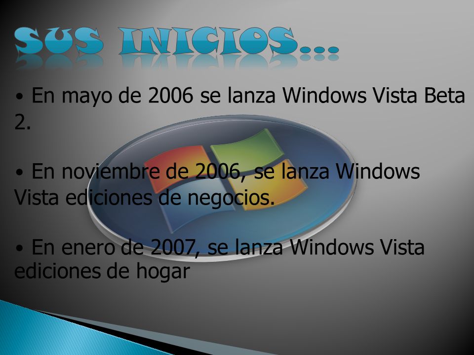 En mayo de 2006 se lanza Windows Vista Beta 2.