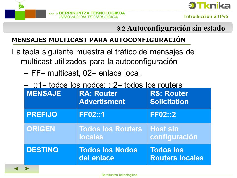 Introducción a IPv6 3.2 Autoconfiguración sin estado La tabla siguiente muestra el tráfico de mensajes de multicast utilizados para la autoconfiguración –FF= multicast, 02= enlace local, – ::1= todos los nodos; ::2= todos los routers MENSAJES MULTICAST PARA AUTOCONFIGURACIÓN MENSAJERA: Router Advertisment RS: Router Solicitation PREFIJOFF02::1FF02::2 ORIGENTodos los Routers locales Host sin configuración DESTINOTodos los Nodos del enlace Todos los Routers locales