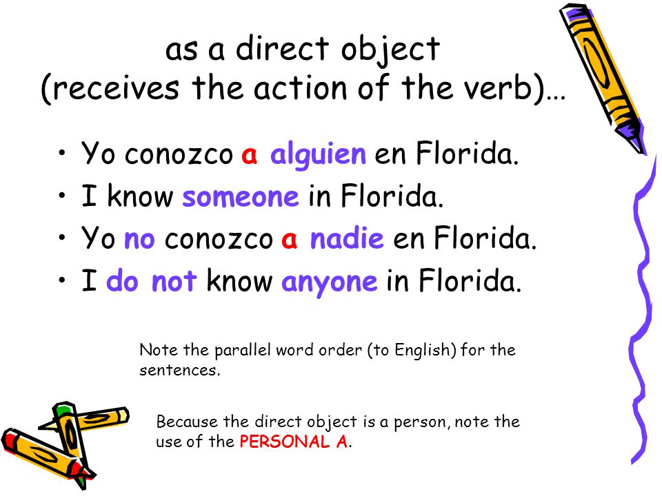 as a subject (who or what the sentence is about)… Alguien sabe la respuesta.