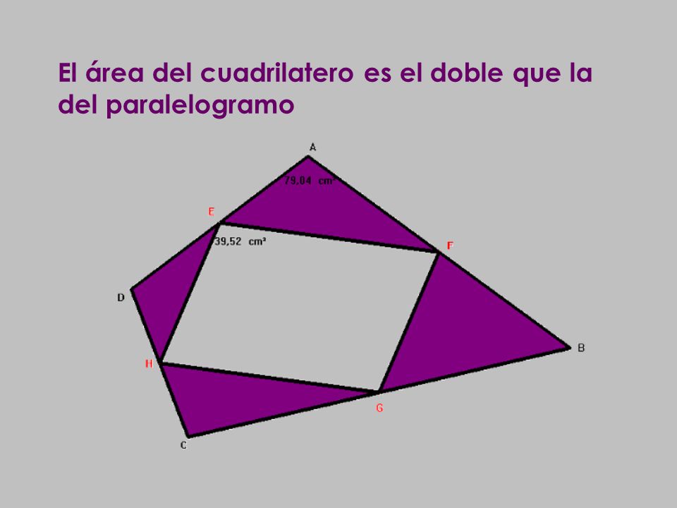 El área del cuadrilatero es el doble que la del paralelogramo